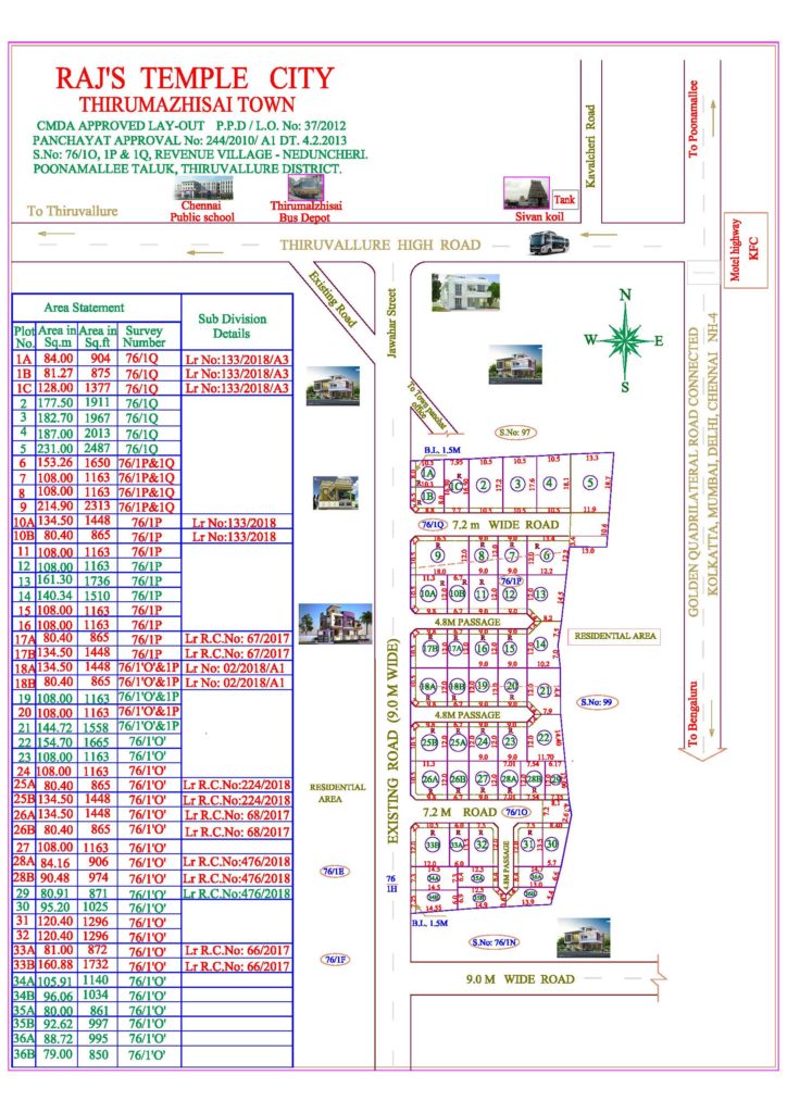 RAJS TEMPLE CITY Site plan