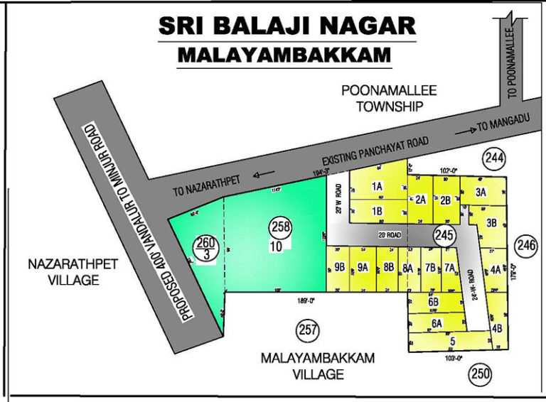 Sri Balaji Nagar – Malayambakkam