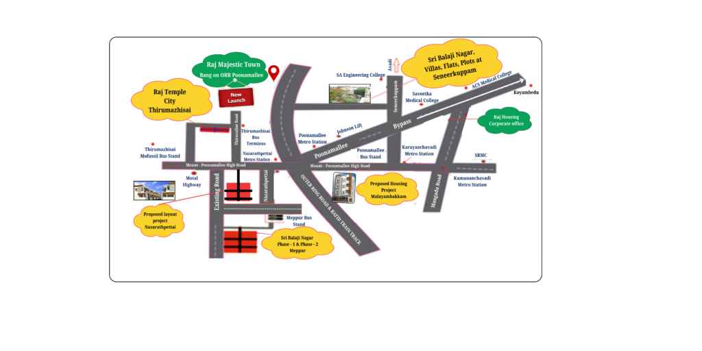 Raj Housing Key Plan 1